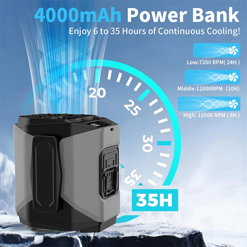 Ventilatore portatile da appen - Outdoor Power Fan recensione e prezzo