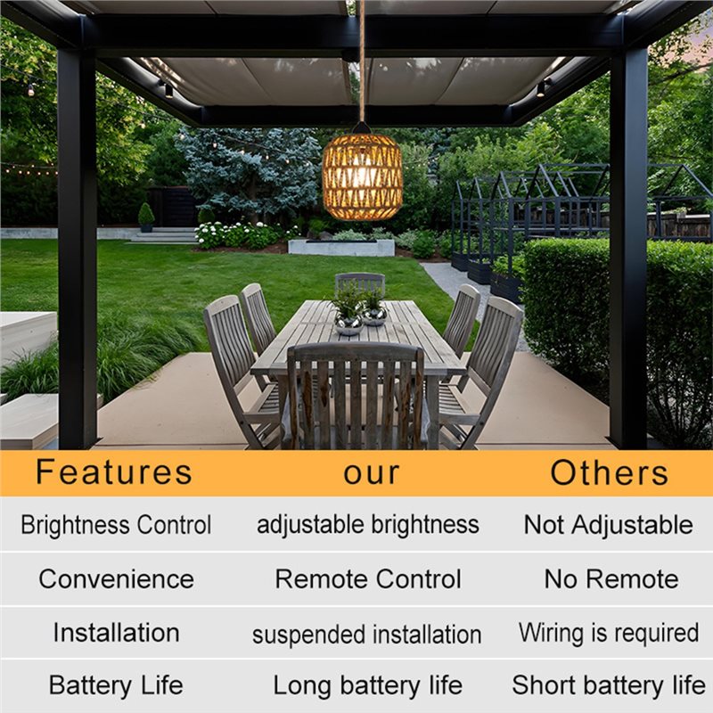 Lampadario da Esterno a Batter - Outdoor Power For Gazebo recensione e prezzo