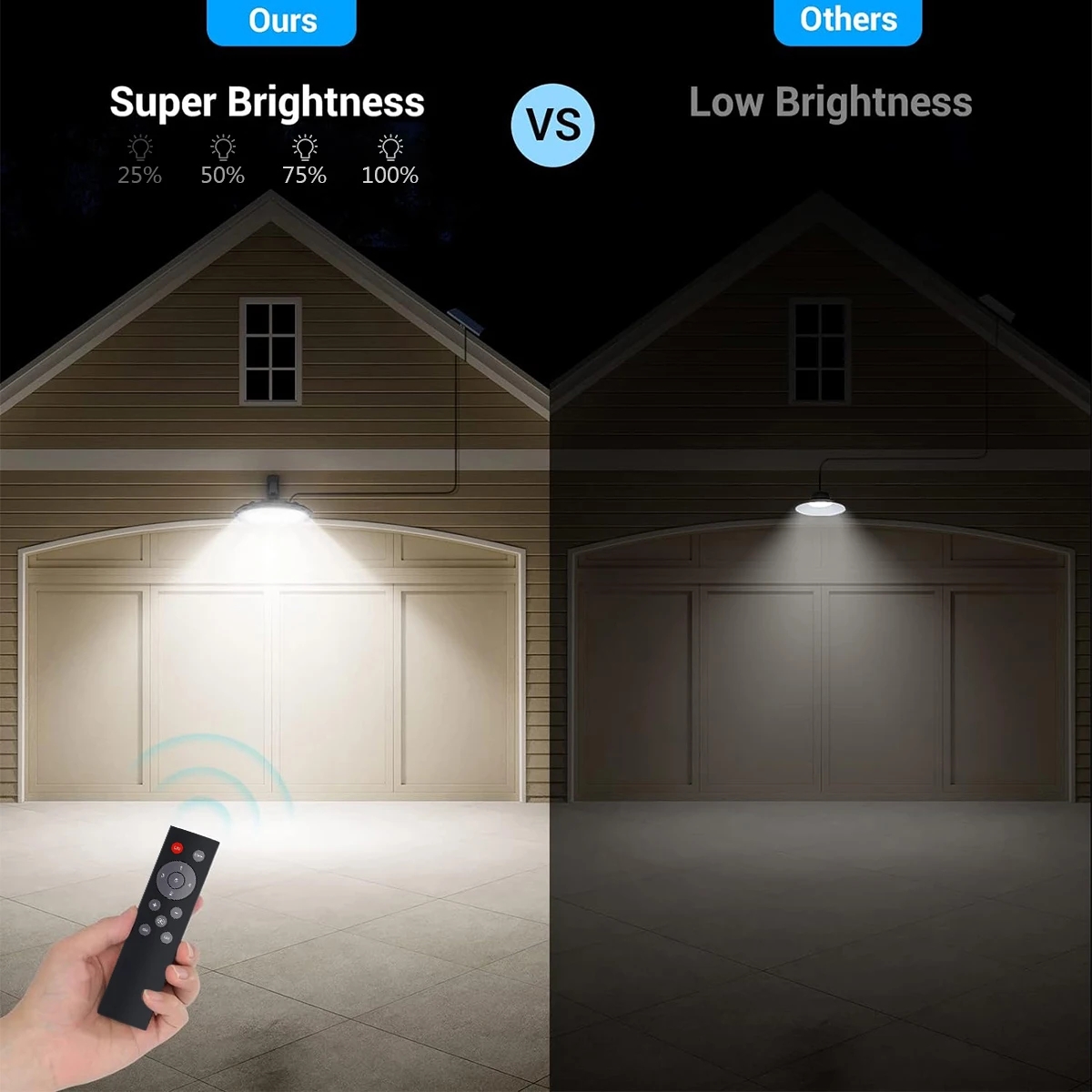 Lampada Solare per Interni ed  - Outdoor Power For Gazebo recensione e prezzo