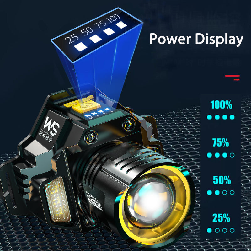 Potente Lampada Frontale LED R - Outdoor Power Works recensione e prezzo