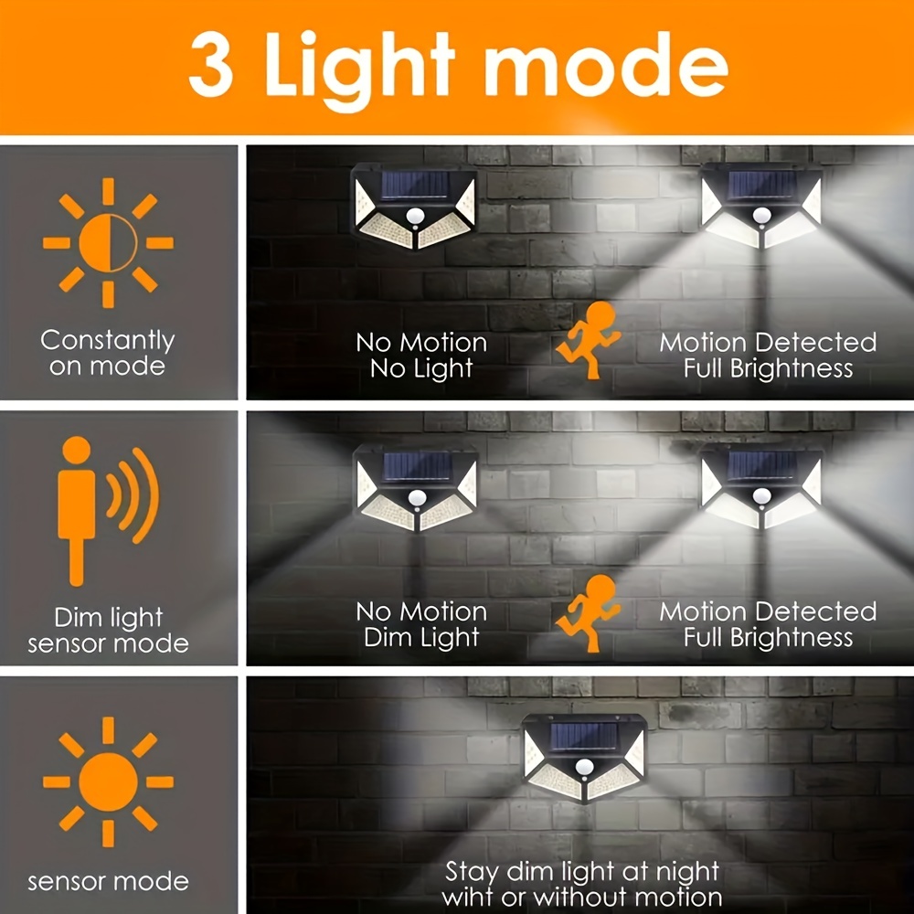 Lampada da parete decorativa p - Outdoor Power For Gazebo recensione e prezzo
