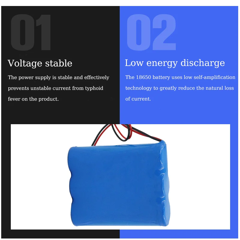 1S3P18650 Batteria ricaricabil - Outdoor Power Products recensione e prezzo